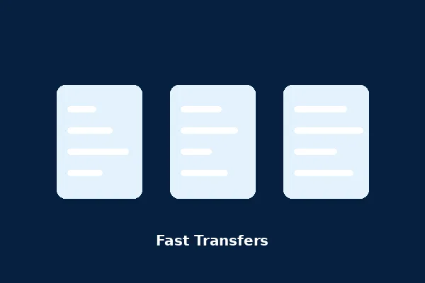 Global Credit Union Secure Digital Banking